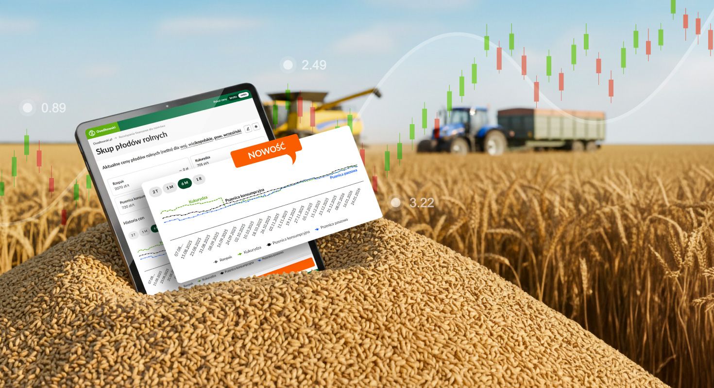 Grafika promocyjna nowej funkcjonalności portalu, jaką jest zakładka skup płodów rolnych